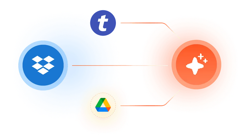 Raw files flow in from Dropbox, Google Drive and more